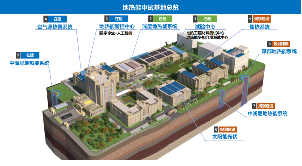 公司首个省级产业技术中试基地建设获批